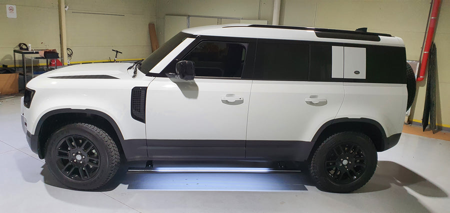 Defender - AutoTech Trends