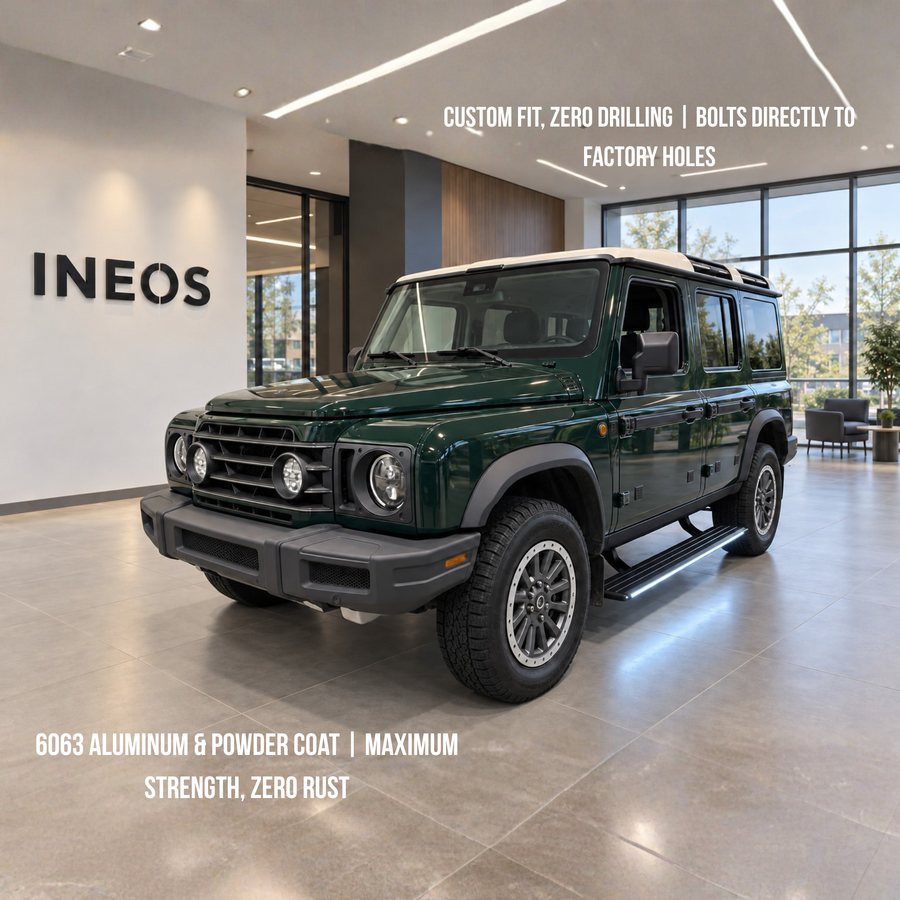 INEOS - AutoTech Trends